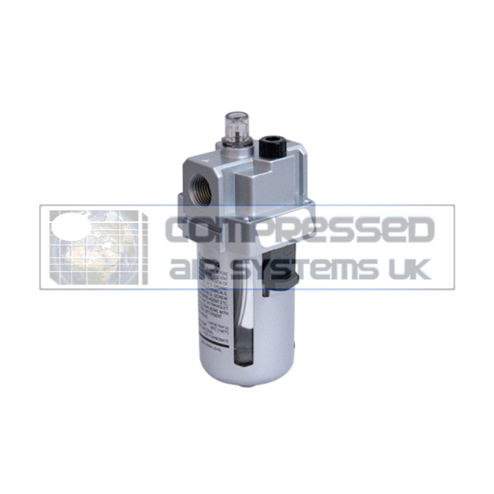 Lubricators
