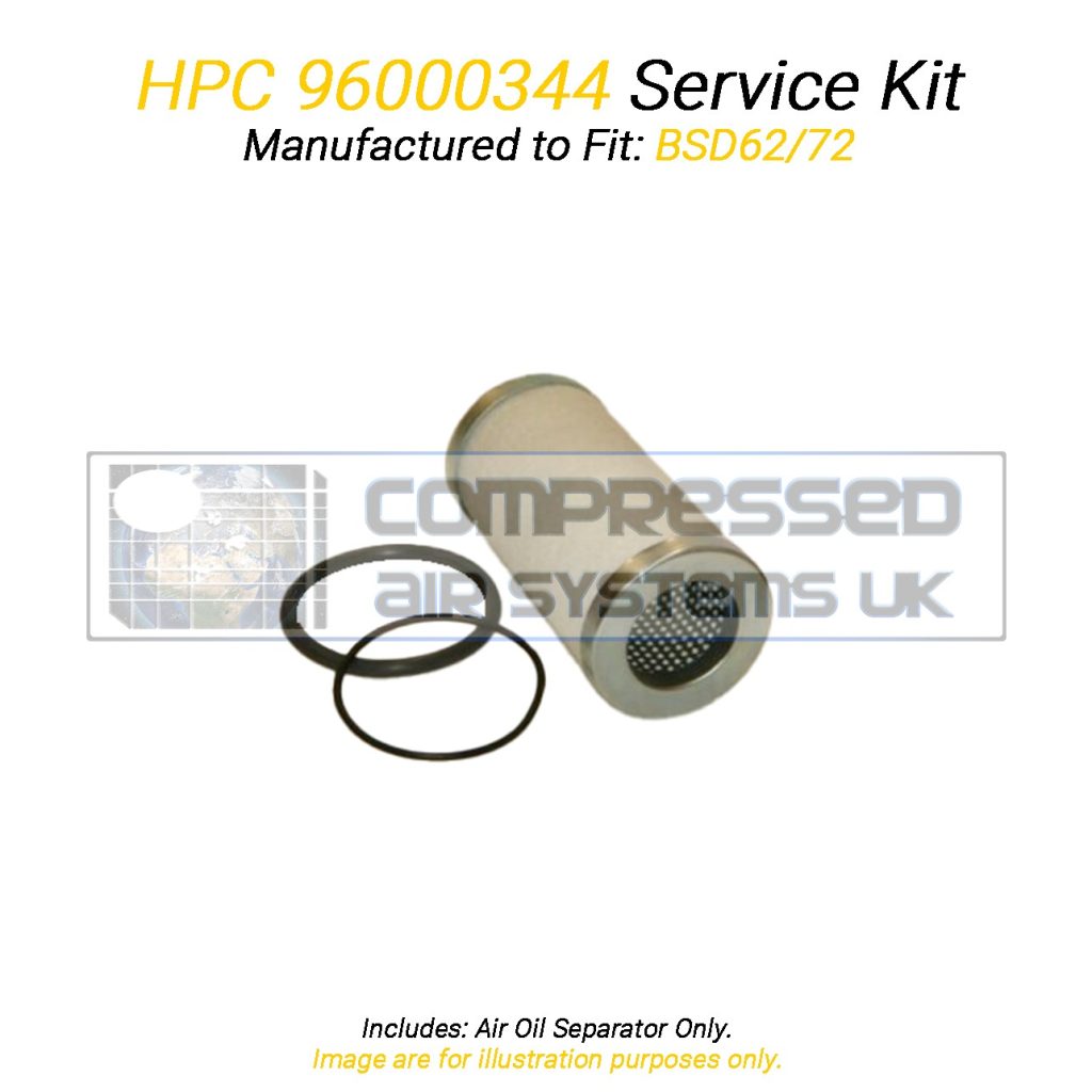 HPC 96000344 Equivalent Separator Kit Manufactured to Fit BSD62/72