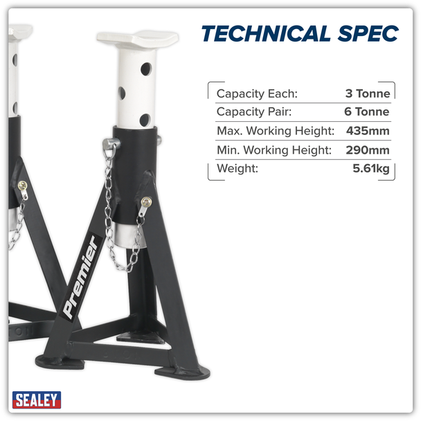 AS3.V2_ACT_TECH_SPEC_INFOGRAPHIC_DFC1966487__00010