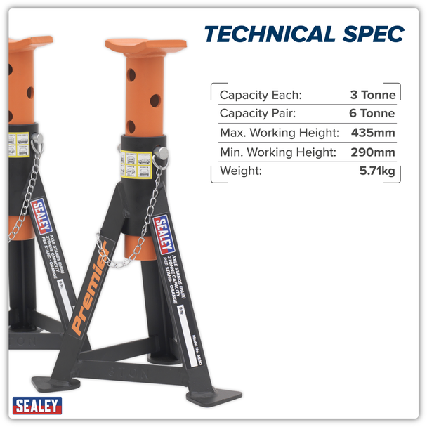 AS3O_ACT_TECH_SPEC_INFOGRAPHIC_DFC1974466__74226