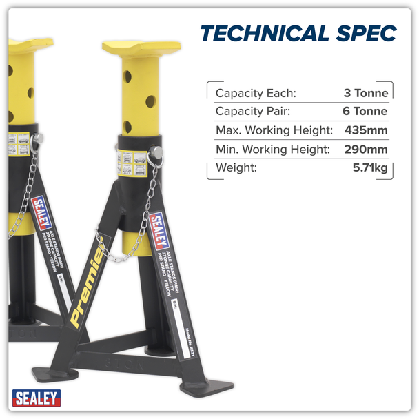 AS3Y_ACT_TECH_SPEC_INFOGRAPHIC_DFC1974442__89833