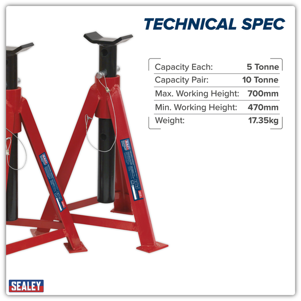 AS5000M.V2_ACT_TECH_SPEC_INFOGRAPHIC_DFC1974431__37892