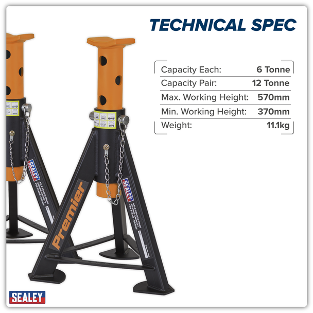 AS6O_ACT_TECH_SPEC_INFOGRAPHIC_DFC1974414__62326
