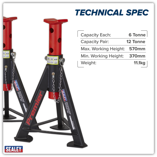 AS6R_ACT_TECH_SPEC_INFOGRAPHIC_DFC1974411__98016