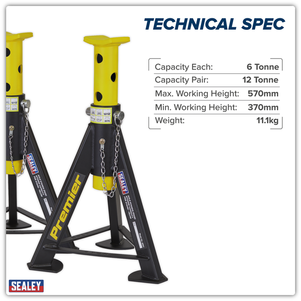AS6Y_ACT_TECH_SPEC_INFOGRAPHIC_DFC1974408__29421