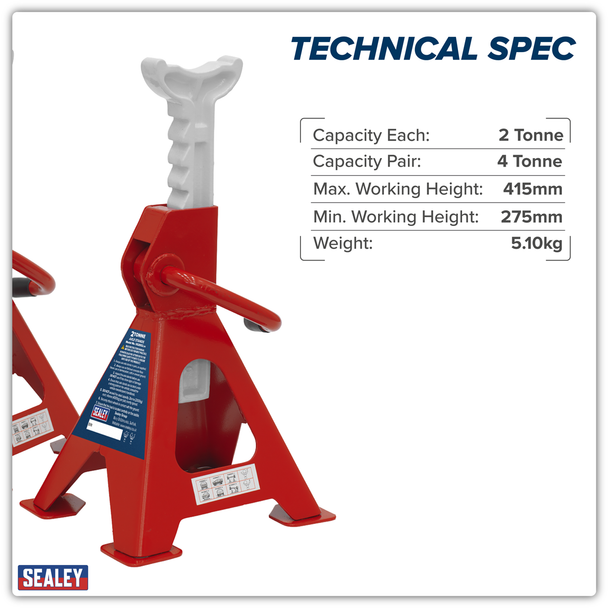 VS2002.V4_ACT_TECH_SPEC_INFOGRAPHIC_DFC1974280__34281