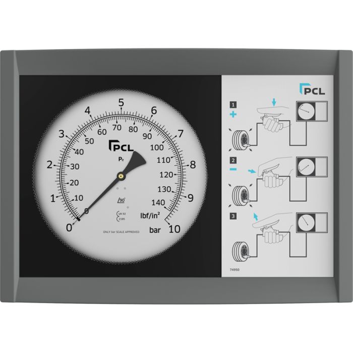PCL WM1H02 | Wall Meter 0-140 psi & 0-10 bar 7.6m Co-Axial Hose & Straight Air Connector (CH2)