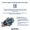 Efficient Air Compressors Compressed Air Systems UK